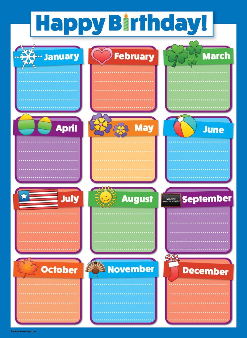 Palace Learning 2 Pack - ABC Alphabet & Birthday Calendar Poster Set (LAMINATED, 18" x 24") - Image 3